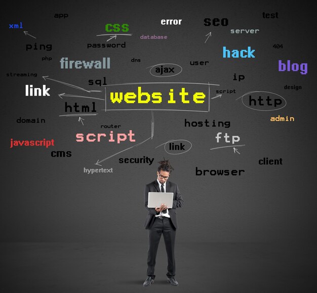 Blog Image